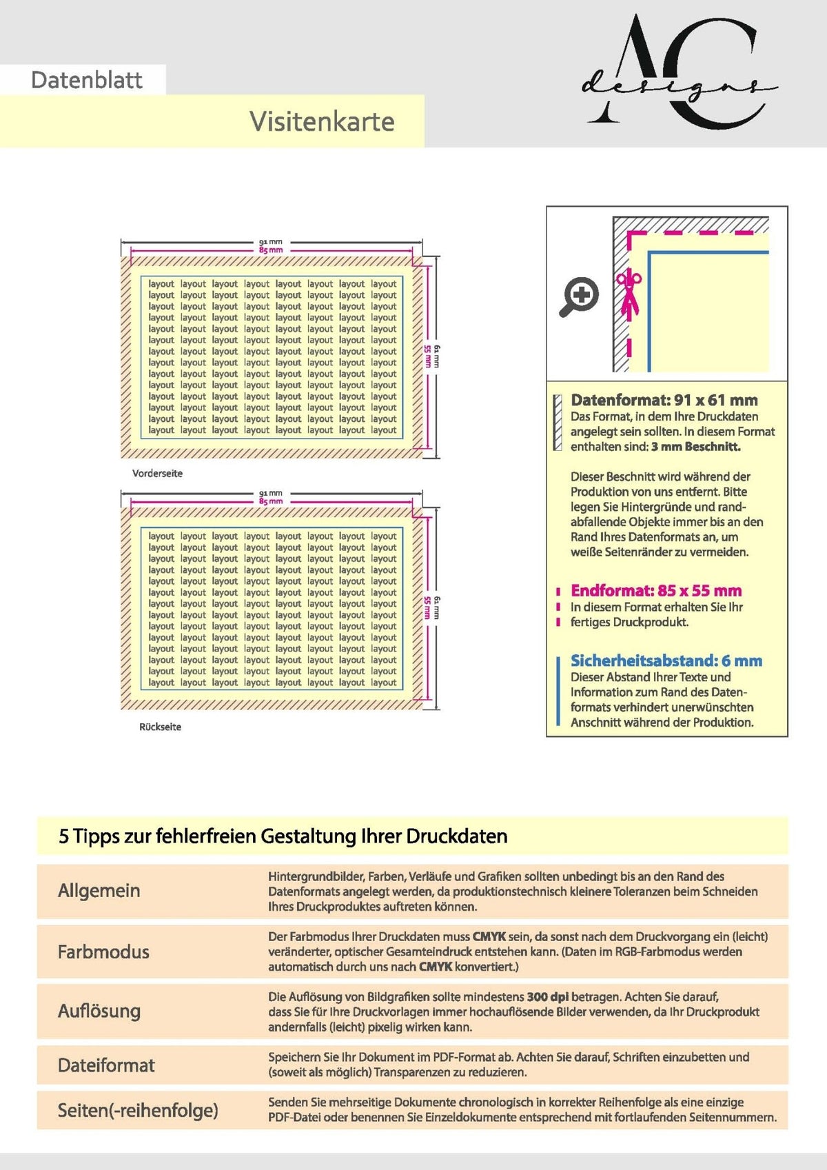 Visitenkarten beidseitig drucken mit eigener Datei - AC Designs